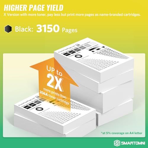 Image of 206X Black Toner Cartridge 2-Pack Compatible for HP 206A 206X MFP M283cdw | Replacement for HP Color Pro MFP M283fdw M283cdw M282nw M255dw M255nw M283 M255 Printer W2110A W2110X 206A 206X With Chip