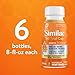 Similac 360 Total Care Sensitive Infant Formula for Fussiness & Gas Due to Lactose Sensitivity, Has 5 HMO Prebiotics, Baby Formula, Ready to Feed, 8-fl-oz Bottle, Pack of 6