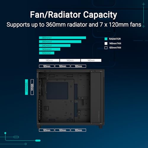 Image of ASUS Prime AP303 ATX PC Case, Mesh Panel Design, Pre-Installed Fan, GPU Support up to 360mm, 360mm Radiator Support, 180mm ATX PSU, 20Gbps USB Type-C, 2 Year Warranty
