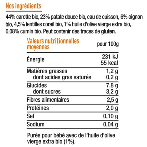 Plat Bébé Dès Carotte Patate Douce Lentille Façon Dahl Bio Good Gout Les 2 Bols De - vue 9