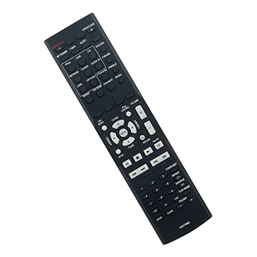 AXD7680 Replaced Remote Control