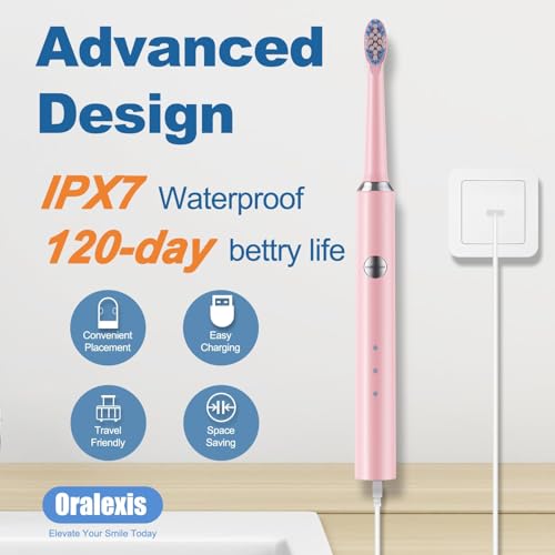 Image of Electric Toothbrush for Adults and Kids, with Tongue Scraper and 8 Brush Heads, One Fast Charge Last 120 Days, 40000 VPM Deep Clean, Sonic Travel Toothbrush - Pink