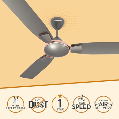 Image of Crompton Highspeed Toro 1200 mm Designer Ceiling Fan | BEE Star Rated Energy Efficient | Anti-Dust | Active Power Technology | Upto 50% Less Heating | 2 Year Manufacturer Warranty | Warm Grey