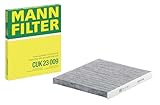 Mann Filter