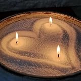 CANDLEVAL