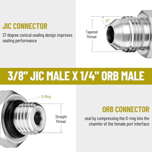 Image of 10 Pack Hydraulic Hose Adapter Fittings: 3 /8 inch JIC 37 Male x #4 SAE /ORB Male, Straight Tube Fitting Kits with Protection Cover - 6400-06-04