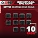 ABN End Caps for Socket Rail Set Aluminum Socket Holder, Toolbox Organization Sockets Organizer Caps Only, 10-Pack