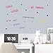 IARTTOP Inspirational Quotes Wall Decal, Motivational Phrases Sticker Classroom Decoration, Positive Attitude Sayings for Window Cling Bedroom Decor (3 Sheet Multicolor Decals)