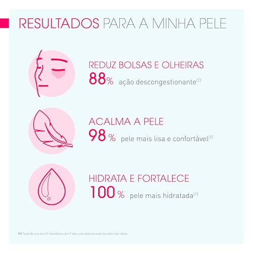 BIODERMA Sensibio Olhos - Gel Hidratante e Revitalizante para o Contorno dos Olhos para Peles Sensív