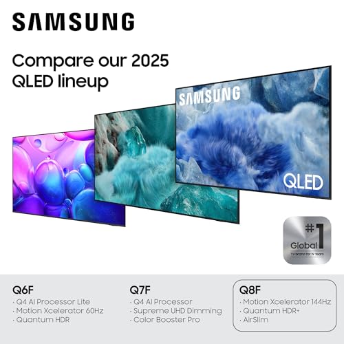 Samsung 32-Inch Class QLED Q8F 4K UHD Smart TV (2025 Model) Q4 AI Processor, 100% Color Volume with Quantum Dot, AirSlim Design, Endless Free Content, Samsung Vision AI, Alexa Built-in - Image 6