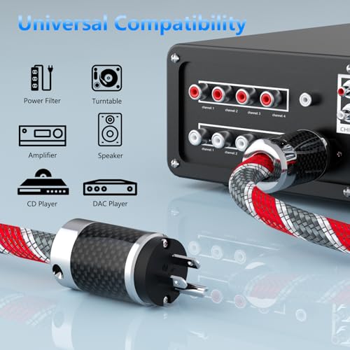 12AWG Audio Power Cable with 3-Prong Rhodium Plated Plugs 125V 15A(1M) by Monosaudio - Image 6