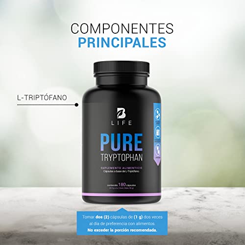 Vitamínicos, Imagen adicional