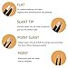 LUDOUPIER [4+1 Pieces] Tweezers Set with Travel Case, Great Precision Upgrade Professional Anti-rust Alloy Tweezers for Women & Men Multi-purpose as Eyebrows Facial Hair Ingrown Hair Removal