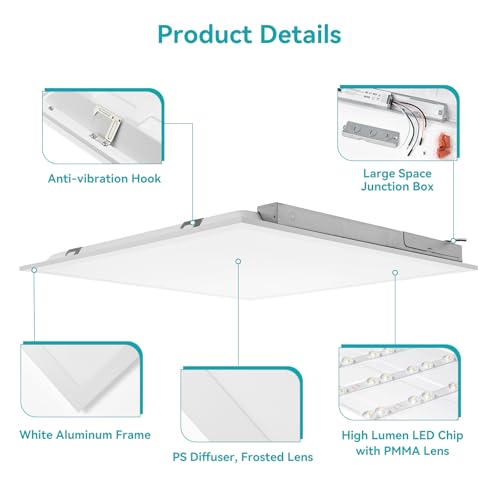 Image of 2x2 LED Flat Panel Light for Drop Ceiling 8 Pack 50W 5500LM ETL