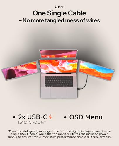 Image of | Triple Go 18.5 inch Max | Premium Triple Portable Monitor Extender | Auto-Rotating Top Display | Quad Screens | 3x18.5 inch FHD 1080P HDR IPS | USB-C & USB-A | Compatible 11-18 inch Laptops