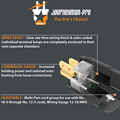 Journeyman-Pro 515Pv 15 Amp 120-125 Volt, Nema 5-15P, 2Pole 3Wire, Straight Blade, Male Plug Replacement Cord Outlet, Commercial Grade Pvc Black (Black 1-Pack) #TOP2