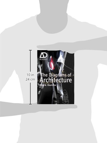 The Diagrams of Architecture: Ad Reader: 1