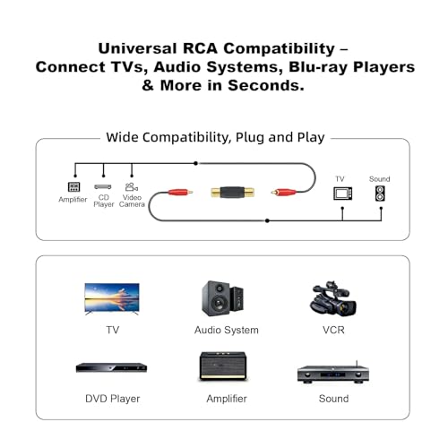 Conector RCA hembra a hembra pack 6 para audio miniatura 2