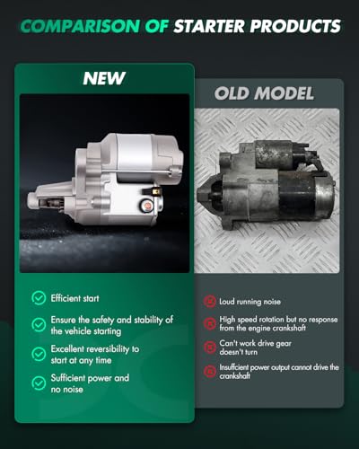 Image of SCITOO Starter Motor fit for Dodge for B1500 1996-1998,for Dodge for B2500 1996-1998,for Dodge for B3500 1996-1998 Replacement Starter SND0089,17573