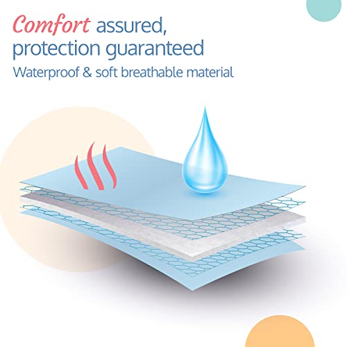 LuvLap-Instadry-Extra-Absorbent-Quick-Dry-Sheet-for-baby-Baby-Bed-Protector-Waterproof-baby-sheet-Sky-Blue-Baby-Pink-0m-Medium-70-x-100cm-Pack-of-2
