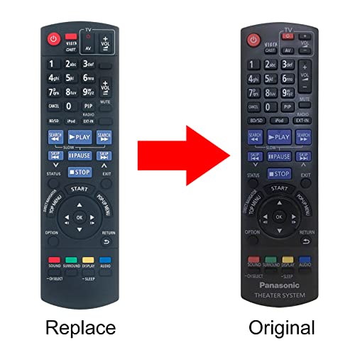 VINABTY N2QAKB000090 Replacement Remote Control Compatible with PANASONIC DVD Home Theatre Remote SC-BT230 SCBT230EB-K SCBT735EB-K SC-BTT350 SCBT230 SCBT735EBK SB-HF730 SB-HF230 SB-HW330 SB-HW480 - Image 4