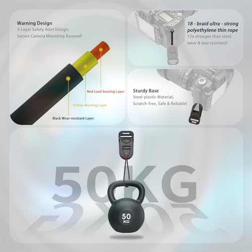 Camera Strap Rope,Quick Release Vintage Cute QD Nylon Neck Shoulder Straps for Photographers Film DSLR