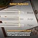 Dayspring Pens Parker Jotter Gel Pen - Stainless Steel with Gold Trim, Personalized Engraving, Ideal Gift Pen