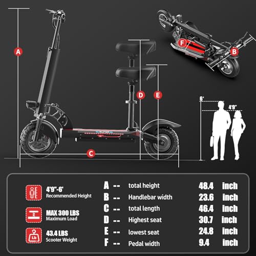 SmileCity Off-Road Electric Scooter