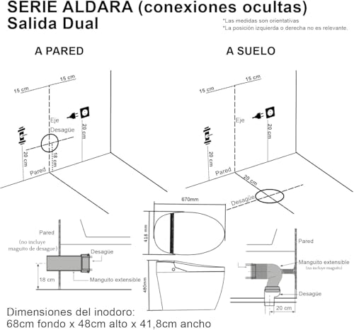 variante de imágen de producto