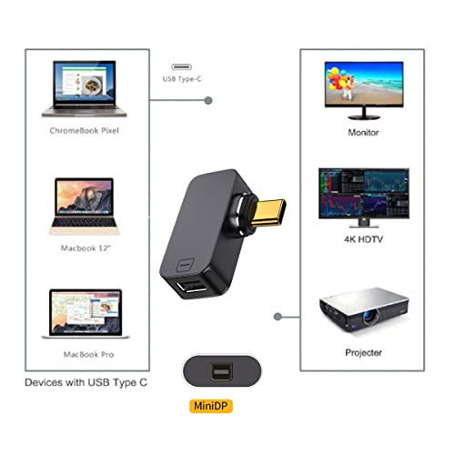NFHK Magnetyczny kątowy typ USB-C typu C na MINI DP DisplayPort konwerter monitora adapter 4K 2K 60 Hz do telefonu i laptopa