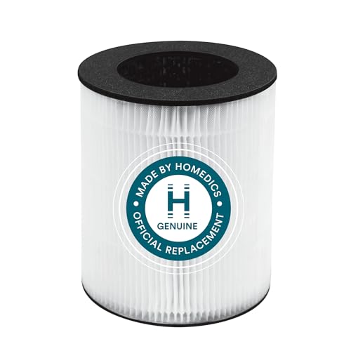 Homedics TotalClean 3-in-1 HEPA-Type Air Purifier Filter Replacement, Works with Homedics AP-T20, AP-T20WT and AP-T22 Air Purifiers, Captures Microscopic Airborne Particles by Homedics - Used condition - US$23.09