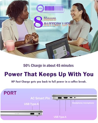 Image of HP 17.3 Touchscreen Laptop Computer, 17.3 inch 250 nits Anti-Glare Display, Ryzen 5 7430U(UP to 4.3GHz), Backlit Keyboard, 16GB RAM+512GB SSD, Windows 11 Pro, Fast Charge, AI Copilot Key