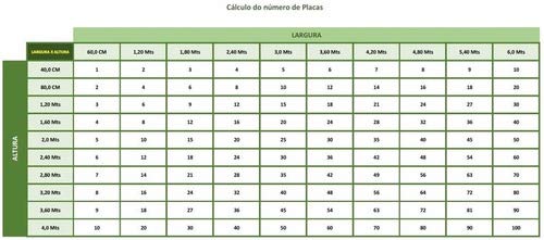 Placa De Samambaia Cheia 40x60 Jardim Vertical Artificial
