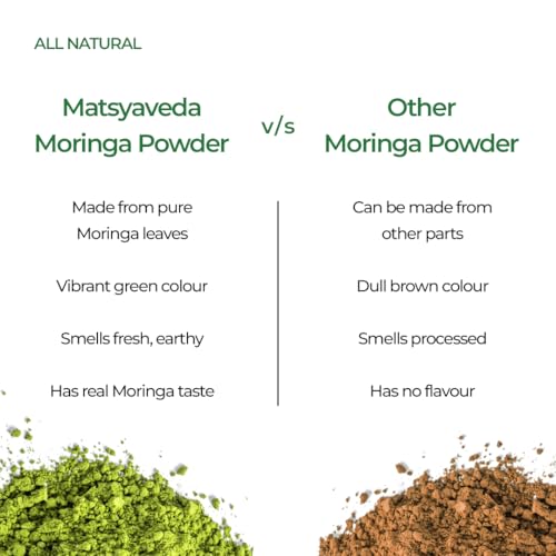 Image of Matsyaveda Moringa Powder 100g | 100% Pure Drumstick Leaves | Natural Energy Booster & Superfood Rich in Vitamins, Minerals & Nutrients