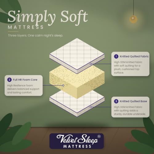 VELVET SLEEP Simply Soft HR Foam Mattress | Knitted Fabric Cover | High Resilience Foam Core | Premium Plush Comfort | Smooth Surface Finish | 84 x 72 x 4 Inches | King Size Mattress - Image 3