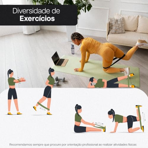 Kit 5 Faixas Elásticas Super Mini Band - Para Fisioterapia Treino Exercícios Alongamento Yoga Pilate