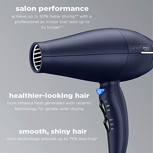 Conair 600 Infinitipro By Conair Hair Dryer With Innovative Diffuser thumb #3