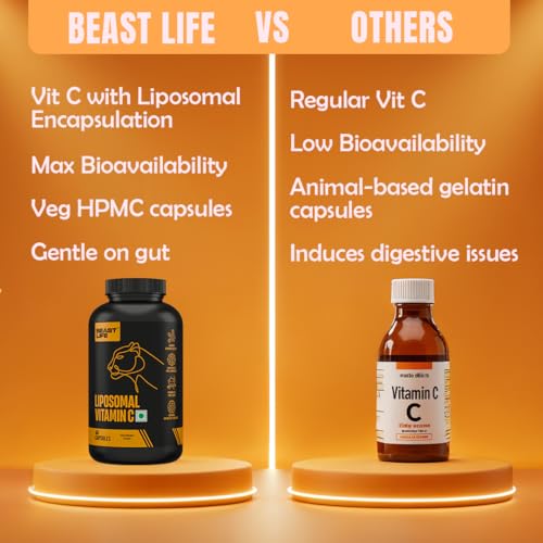 Image of BeastLife Liposomal Vitamin C | Higher bioavailability | Neutralizes free radicals | Promotes firm skin Health | Improve cognitive function Immunity Support- Fast Absorption & Bioavailability | 60 Capsules