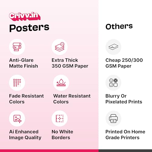 Image of Car Posters Gift Set of 54 (4 x 6 Inch) | | Vintage & Modern Car Wall Art Prints for Bedroom, Living Room, Office & Dorm Decoration