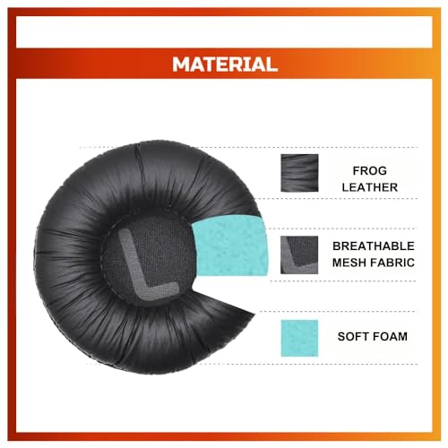 Image of Crysendo 70mm Frog Leather Cushion | Compatible with Sony WH CH500 |Sony WH CH510 Ear Cushion | 1.5cm Thick Replacement Headphone Ear Pads Frog Leather & Memory Foam Earpad (Black)