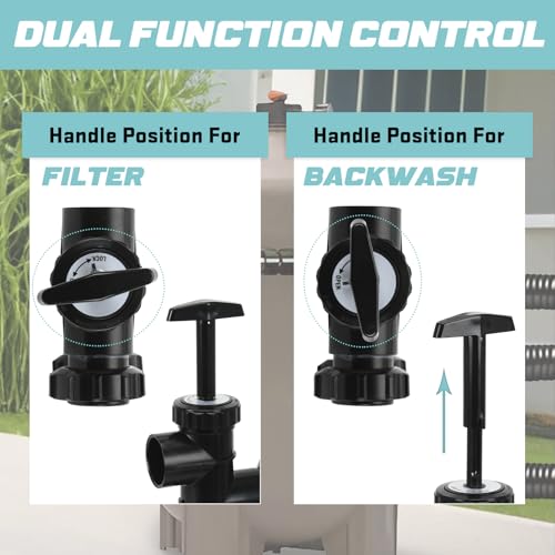 Image of SP0410X502S 2-Inch Slide Valve Backwash Assembly Compatible with Hayward Pro-Grid and Micro-Clear D.E. Filters