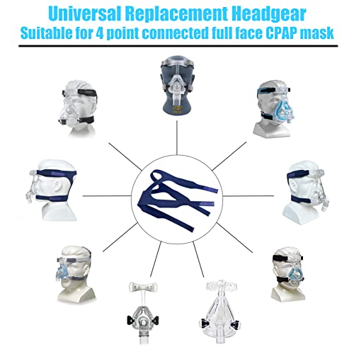 Gjx 2 Packs Cpap Replacement Headgear Strap Universal Closed Edges Headgear For Resmed And Philips Respironics Cpap Mask Full Face Replace Part(Headgear Only) #TOP3