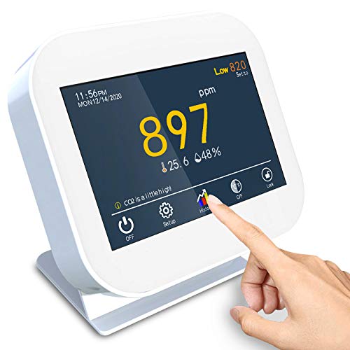 Preisvergleich Produktbild CO2 Messgerät Raumluft, Kohlendioxid-Detektor für Temperatur und Relative Luftfeuchtigkeit, Luftqualitätsmonitor, NDIR-Kanalsensor, Datenlogger, Bereich 0 ~ 9999 ppm