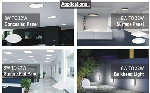 Image of Dreamlux 8W to 24W-300mA BIS Certified Non Isolated Driver, Universal & Multipurpose LED Panel Light Driver for Surface, Down, BulkHead Light (PACK OF 20PC)