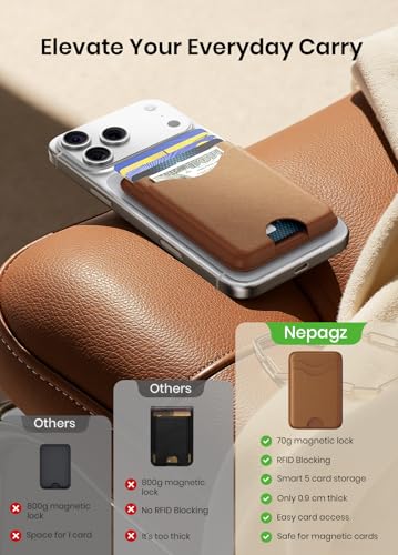 Image of Magnetic Wallet Brown Vegan Leather Upgraded for MagSafe Wallet, 5 Card-Holder, for iPhone, with Adjustable Stand, for iPhone 16 /15 /14 /13 /12 Series, Not for Mini, Ultra-Slim