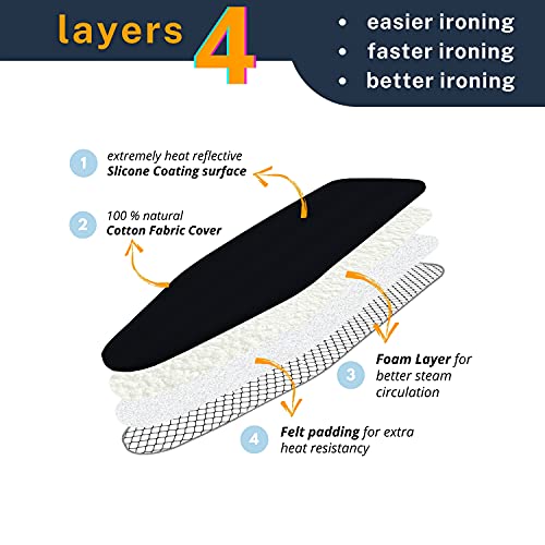 12.5 X 32 Inch Smart Table Top Ironing Board Cover And Pad With Standard Size, Fits Small, Mini Board, Easy Placement, Extra Thick Padding, Elastic Cord, Heat Reflective (Black, 12.5" X 30") #TOP1