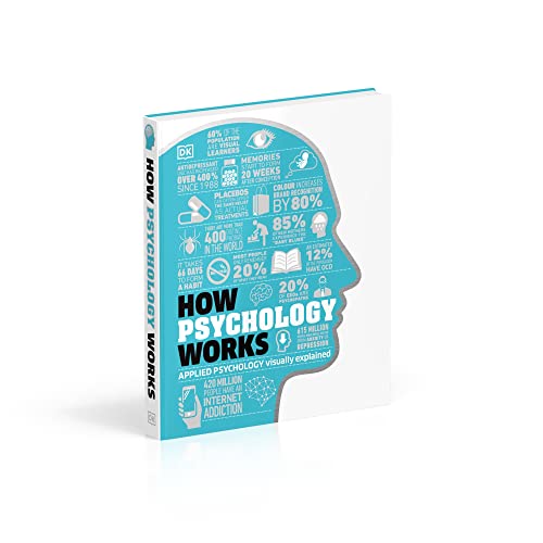 How Psychology Works