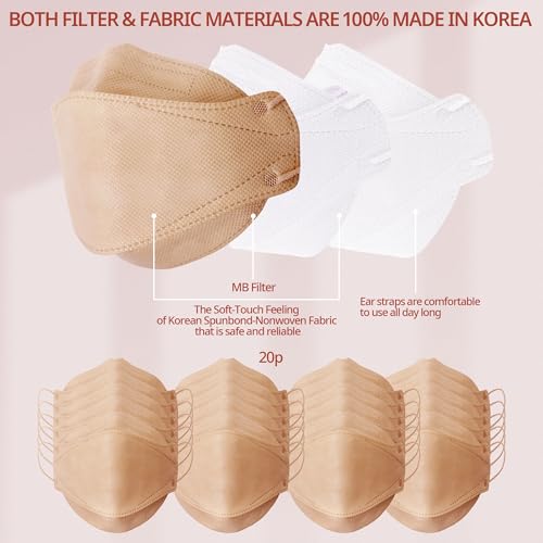 AIRAID-KF94 [Individually Wrapped] - Made in Korea, 3D Multicolor Packs, Face Protective Mask, Adult and Older Teens