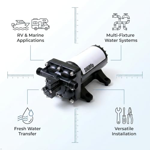 Image of SHURFLO 4048-153-E75 High Flow RV Fresh Water Pump, 12V Demand Diaphragm Pump, 4.0 GPM, 55 PSI, Self Priming, Run Dry Capability, Thermal Protection, Includes Strainer and Hose Fittings