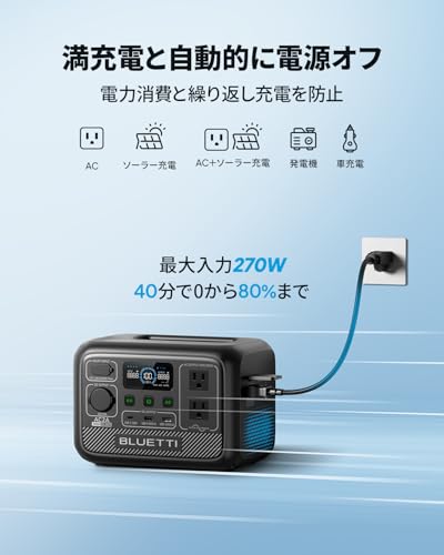 BLUETTI AC2A ポータブル電源 と 60W ソーラーチャージャーセット 204Wh ソーラー充電 UPS機能付き リン酸鉄リチウム 純正弦波 パススルー機能 MPPT制御方式採用 家庭アウトドア両用バックアップバッテリー 地震停電時に非常用電源 ソーラー充電 AC100V 50Hz/60Hz対応